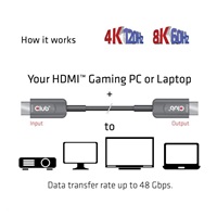 Club3D HDMI kábel, Ultra High Speed HDMI™ Certified AOC Cable, 4K120Hz/ 8K60Hz (M/M), 15 m