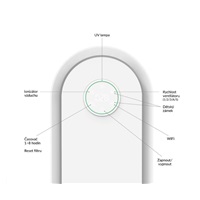 TrueLife AIR Purifier P5 WiFi - čistička vzduchu