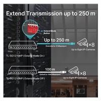 TP-Link CCTV switch TL-SG1210MP (8xGbE, 1xGbE uplink, 1xGbE/SFP combo uplink, 8x PoE+, 123W, fanless)