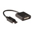 Adaptér C-Tech Displayport na DVI, M/F