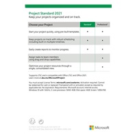 Projektový štandard 2021 SK