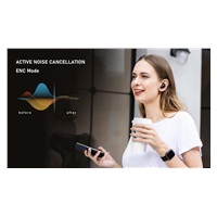 EARFUN bezdrátová sluchátka Free Pro TW301B, černá