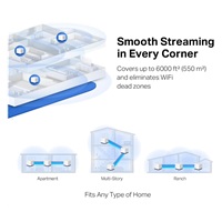 MERCUSYS Halo H50G(3-pack) [AC1900 Whole Home Mesh Wi-Fi System]