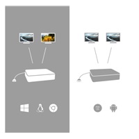dokovacia stanica iTec USB-C HDMI DP, Power Delivery 100 W