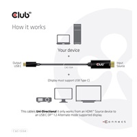 Club3D aktívny kábel HDMI na USB-C, 4K60Hz, 1.8m, M/M