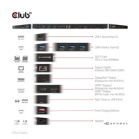 Club3D USB-C, Triple Display DP Alt mode Displaylink Dynamic PD Charging Dock so 120 W PS