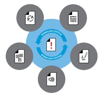 Obr. RYCHLE NASTAVENO. ŽIADNE STAROSTI. 1602265a
