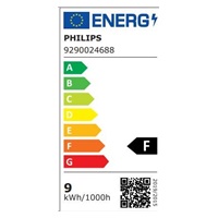 PHILIPS Hue White and Color Ambiance 9W 1100 E27