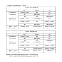 Dokovacia stanica Club3D USB-C 3.2 s napájacím adaptérom Triple Dynamic Display PD, 100 W