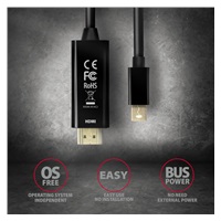 AXAGON RVDM-HI14C2, Mini DisplayPort -> HDMI 1.4 redukcie / kábel 1.8 m, 4K/30Hz