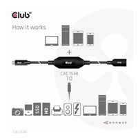 Club3D Kabel USB-C na USB-A, Aktivní adaptér/kabel, 5 Gbps (M/F), 10m