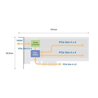 QNAP QM2-2P410G1T rozšiřující karta 1x10GbE, 2xM.2 NVMe 2280 PCIe Gen4x4 pro PC i NAS