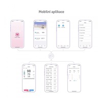 TrueLife Oximeter X5 BT