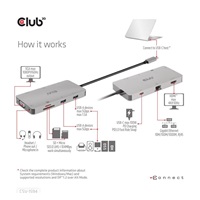 Club3D hub USB-C, rozbočovač 9 v 1 s HDMI, VGA, 2x USB Gen1 Type-A, RJ45, 100W PD