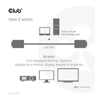 Club3D kabel oboustranný VGA, M/M, 28AWG, 3m