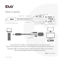 Club3D kábel HDMI na VGA, M/M, 28AWG, 2 m