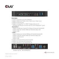 Club3D Network Switch - Prepínač, DP/HDMI KVM prepínač - Dual DP 4K 60Hz
