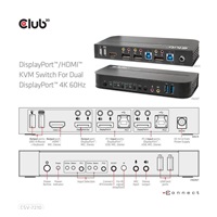 Club3D Network Switch - Prepínač, DP/HDMI KVM prepínač - Dual DP 4K 60Hz