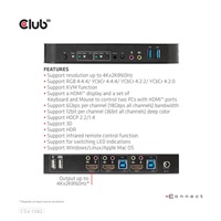 Sieťový prepínač Club3D - Prepínač, HDMI KVM prepínač - Dual HDMI 4K 60Hz