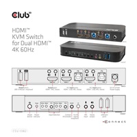Sieťový prepínač Club3D - Prepínač, HDMI KVM prepínač - Dual HDMI 4K 60Hz