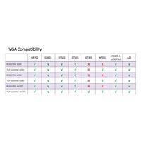 ASUS case AP201 PRIME CASE WHITE EDITION, Mini Tower, bílá