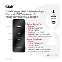 Cestovná nabíjačka Club3D 132W technológia GAN, 4xUSB-A a USB-C, PD 3.0 Podpora