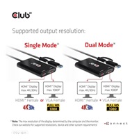 Club3D adaptér USB Gen1 Type-C/-A na duálny HDMI (4K/30Hz) / VGA (1080/60Hz)