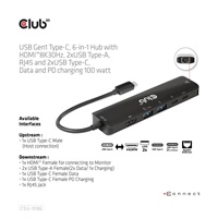 Club3D Hub USB-C, rozbočovač 6 v 1 s HDMI 8K30Hz, 2xUSB typu A, RJ45 a 2xUSB typu C, Data a PD nabíjení 100W
