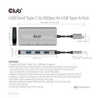 Club3D Hub USB-C Gen2 na 10Gbps 4x USB Type-A Hub