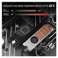 AXAGON CLR-M2FAN, medený chladič s ventilátorom pre jedno aj obojstranný M.2 SSD disk, výška 13 mm