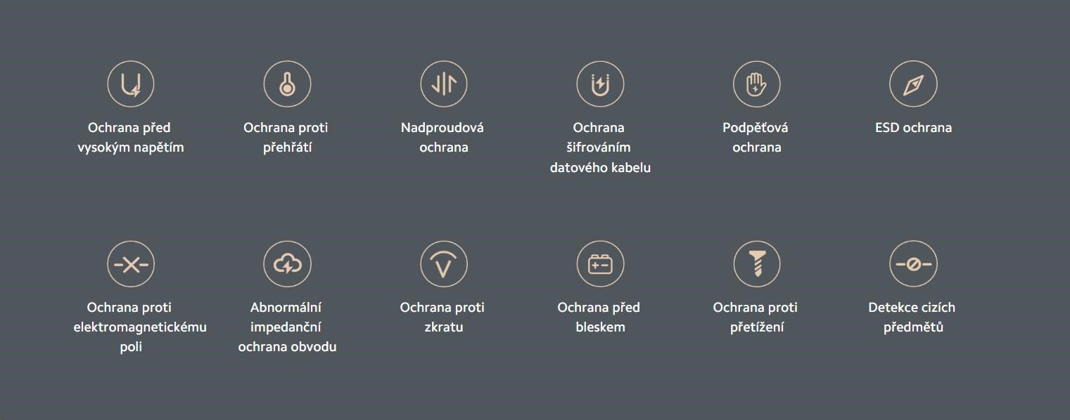 Obr. 12 vrstev chytré ochrany 1620837e