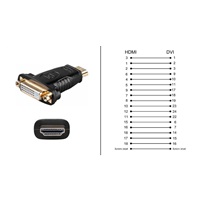 PremiumCord adaptér HDMI A - DVI-D M/F, pozlacené konektory