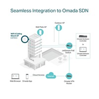 TP-Link EAP653 OMADA WiFi6 AP (AX3000,2,4GHz/5GHz,1xGbELAN,1xPoE-in)