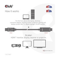 Club3D kábel DP 1.4 na HDMI, 4K120Hz alebo 8K60Hz HDR10, M/M, 3 m