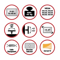 Reflecta FLEXO 55-4040 TC držák monitoru do rohu místnosti