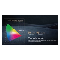 ASUS PROJEKTOR LED A1 1920x1080 PROART  3000lum 120Hz HDMI RS-232 REPRO 10W - RGB - output on PS5 & Xbox Series X/S