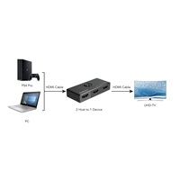 PremiumCord HDMI Switch 4K@60Hz YUV 4:4:4 , FULL HD 1080P, 3D obousměrný 2-1 nebo 1-2