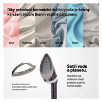 Lauben Handheld Steam Iron 1950BC - cestovní napařovač oděvů