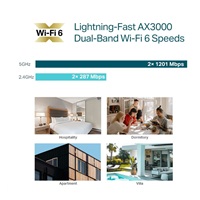 TP-Link EAP650-Wall OMADA WiFi6 AP (AX3000,2,4GHz/5GHz,2xGbELAN,1xPoE-in)