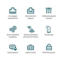 TP-Link EAP650-Wall OMADA WiFi6 AP (AX3000,2,4GHz/5GHz,2xGbELAN,1xPoE-in)