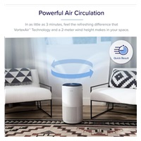 BAZAR - Levoit Core400S SMART - Inteligentní čistička vzduchu - Poškozený obal (Komplet)