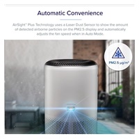 BAZAR - Levoit Core400S SMART - Inteligentní čistička vzduchu - Poškozený obal (Komplet)