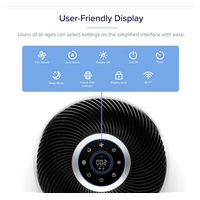 BAZAR - Levoit Core400S SMART - Inteligentní čistička vzduchu - Poškozený obal (Komplet)