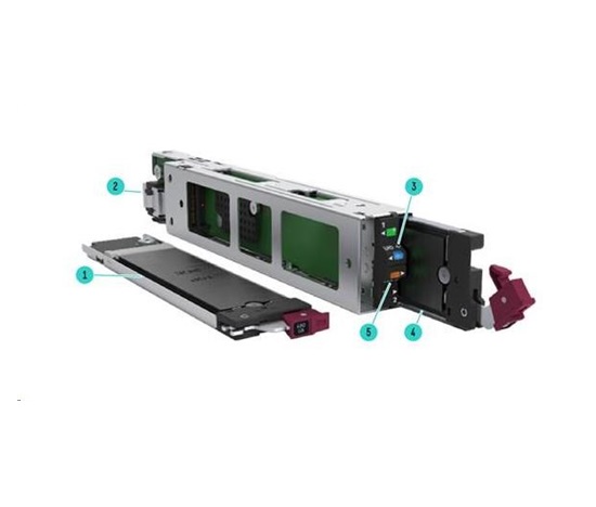 HPE NS204i-u Gen11 NVMe Hot Plug Boot Optimized Storage Device (2x480GB M.2 NVMe SSDs HWraid1)