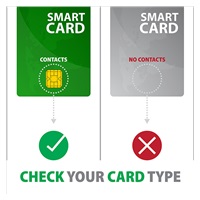 AXAGON CRE-SM3N, USB-A FlatReader čítačka kontaktných kariet ID card (eID klient), kábel 1,3 m