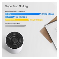 TP-Link Deco PX50(3-pack) WiFi6 Powerline Mesh (AX3000,2,4GHz/5GHz,3xGbELAN/WAN)