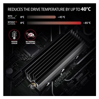 AXAGON CLR-M2XL, hliníkový pasívny chladič pre jedno aj obojstranný M.2 SSD disk, výška 36 mm