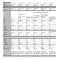 HPE Networking Instant On Switch 24p Gigabit 2p 10GBT 2p SFP+ 1960