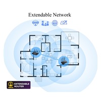 ASUS TUF-AX6000 (AX6000) WiFi 6 Extendable Gaming Router, 2.5G porty, AiMesh, 4G/5G Mobile Tethering