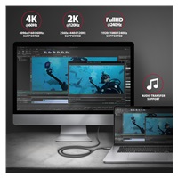 AXAGON RVC-HI2MC, USB-C -> HDMI 2.0a redukcia / kábel 1.8m, 4K/60Hz HDR10